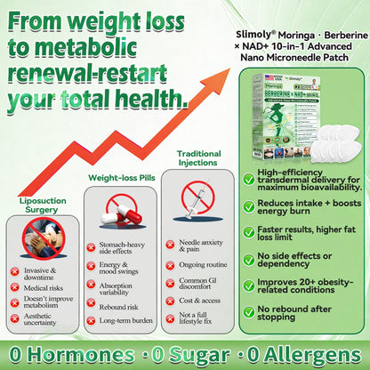 𝑶𝒇𝒇𝒊𝒄𝒊𝒂𝒍 𝒔𝒕𝒐𝒓𝒆  | 🩹🔬𝗦𝗹𝗶𝗺𝗼𝗹𝘆® 𝐌𝐨𝐫𝐢𝐧𝒈𝗮 𝑩𝒆𝒓𝒃𝒆𝐫𝐢𝐧𝐞𝐱 𝐍𝗔𝒟+ 10-𝑖n-1 𝐍a𝒏𝒐 𝐌𝐢𝐜𝐫𝑜𝑛𝑒𝑒𝗱𝗹𝗲 𝐏𝐚𝒕𝒄𝒉🇺🇸(𝐉𝐮𝐬𝐭 𝐨𝐧𝐜𝐞 𝐚 𝐝𝐚𝐲, 𝐯𝐢𝐬𝐢𝐛𝐥𝐞 𝐜𝐡𝐚𝐧𝐠𝐞𝐬 𝐢𝐧 𝟕 𝑫𝐚𝐲𝐬） ✅ 𝐅𝐨𝐫 𝐎𝐛𝐞𝐬𝐢𝐭𝐲,  𝙇𝙊𝙊𝙎𝗘 𝗦𝗞𝗜𝗡,𝐝𝐢𝐚𝐛𝐞𝐭𝙚𝙨, 𝐬𝐥𝐞𝐞𝐏 𝐚𝐩𝐧𝐞𝐚, 𝐣𝐨𝐢𝐧𝐭 𝐢𝐬𝐬𝐮𝙚𝙨, 𝐚𝐧𝐝 𝐦𝐨𝐫𝐞
